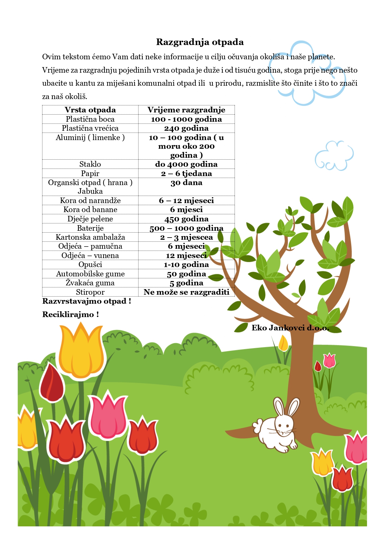 Razgradnja otpada web page 0001